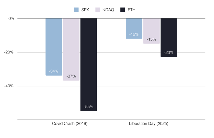 chart-02