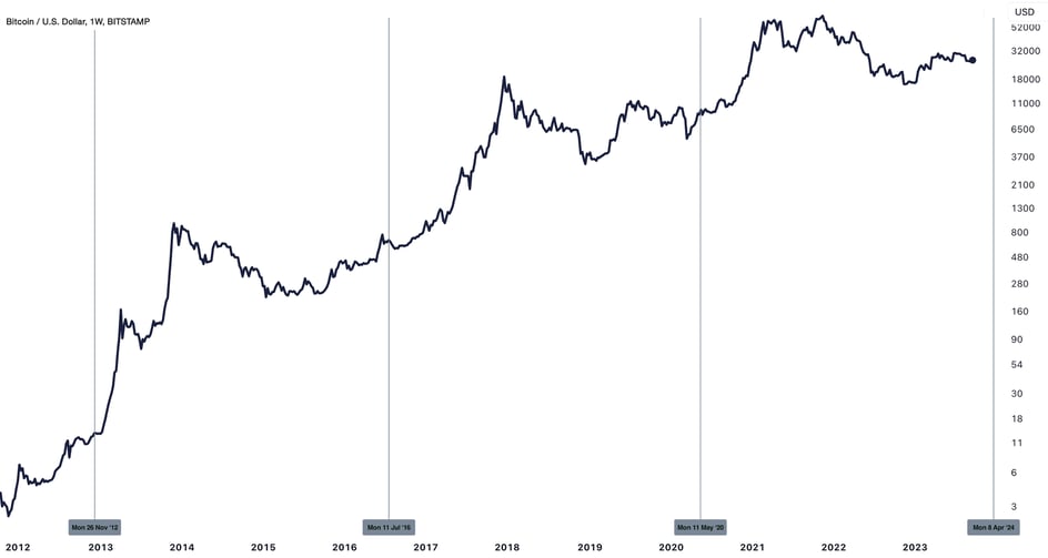BTCUSD_2023-09-22_16-57-48-3
